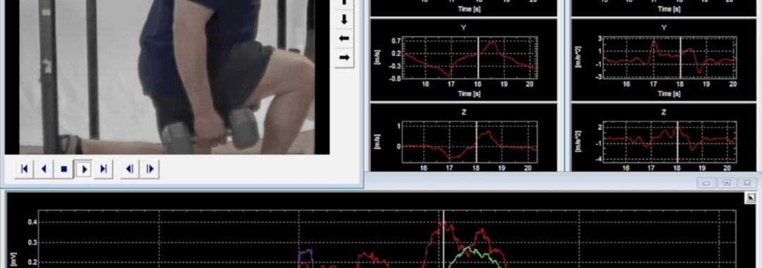 An EMG analysis of the hip and thigh muscles during a lunge with kinematics